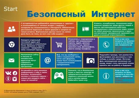 Информационная безопасность.