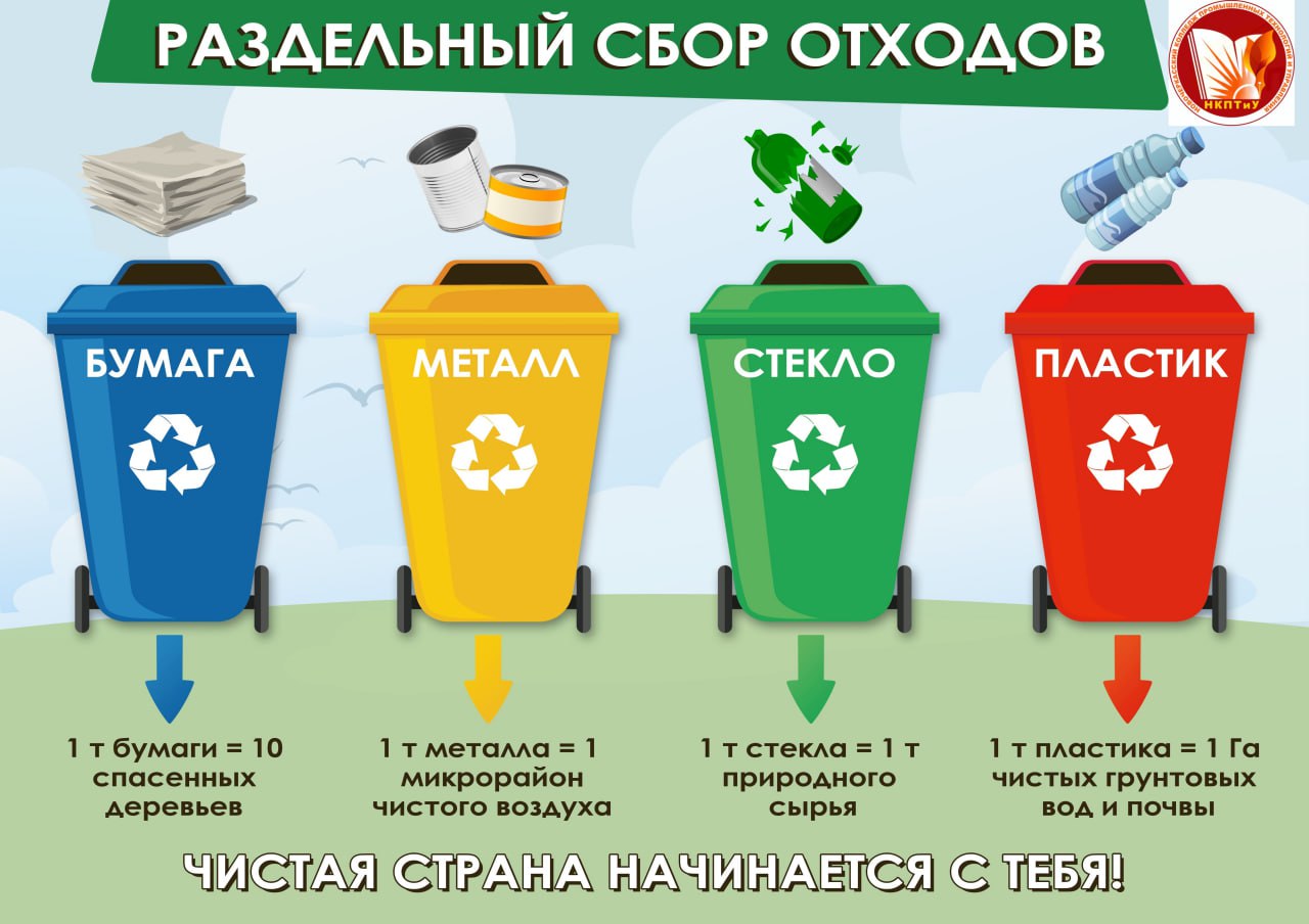 Сортируя  отходы, сохраняем природу!.